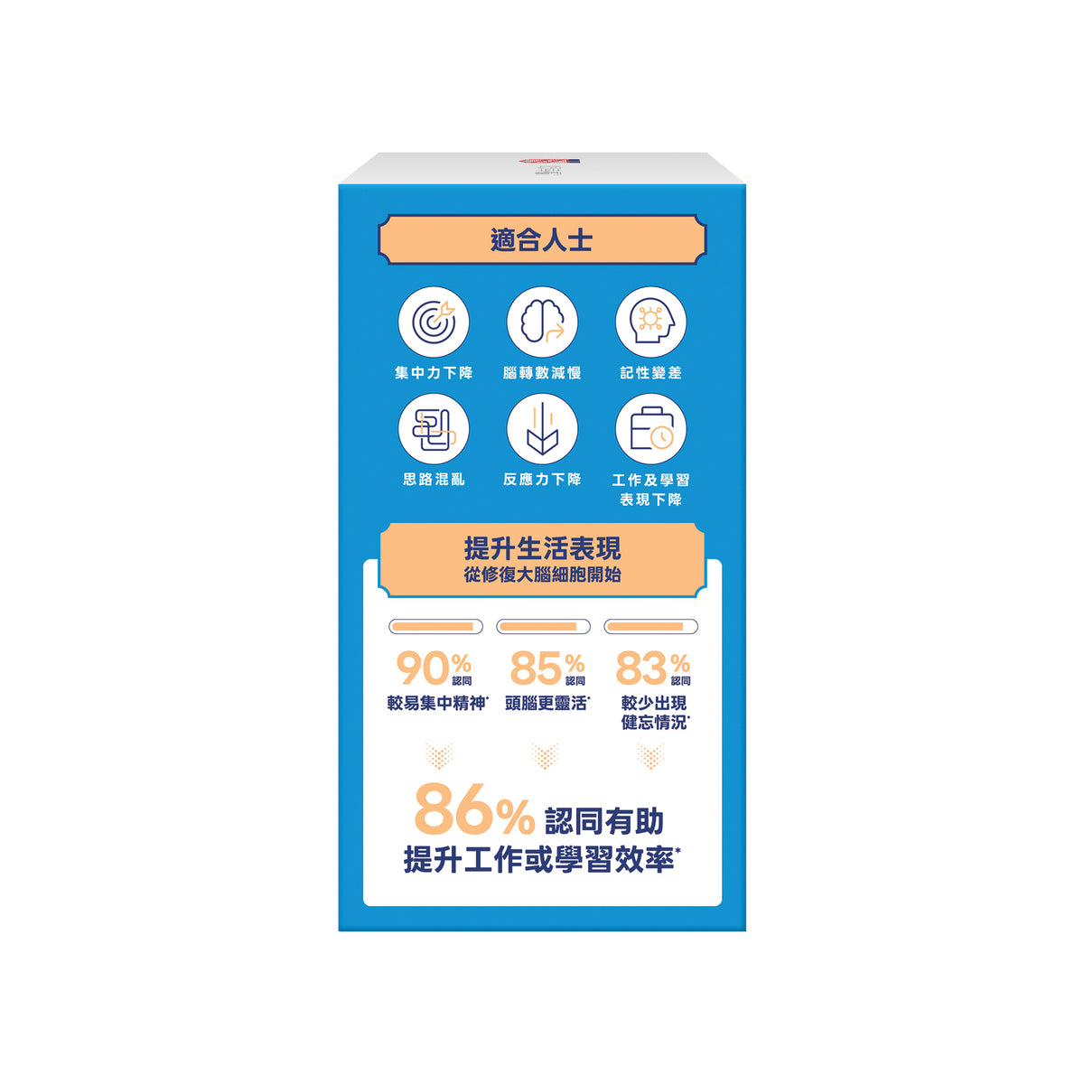 好幸福® 醒腦靈 60粒裝