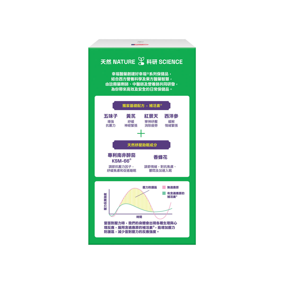 好幸福® 紓壓鬆 60粒裝